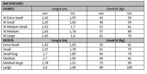 Xterra - Wetsuit - Vector pro X3 Men